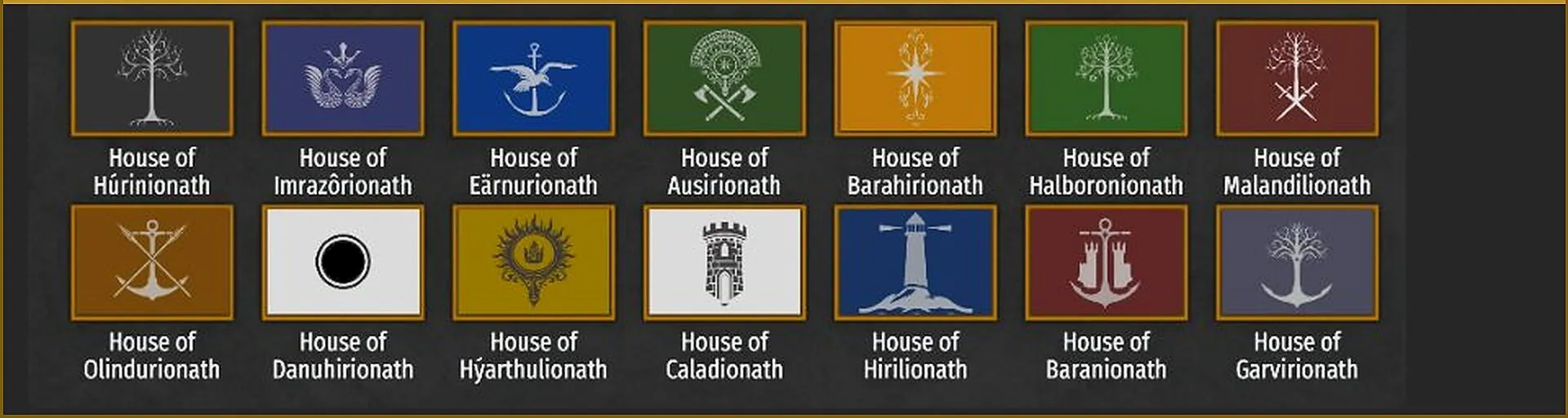Gondor clans